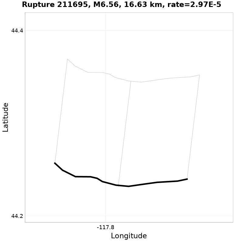 Rupture 211695