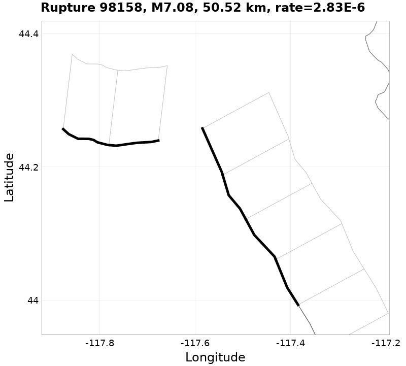 Rupture 98158