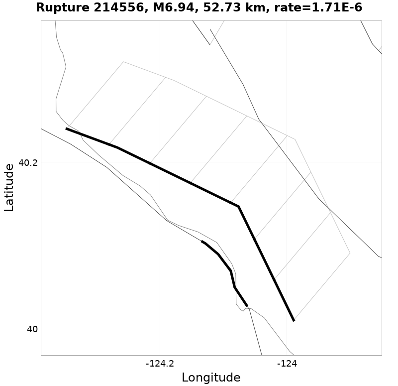Rupture 214556