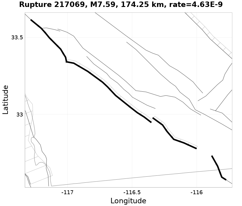 Rupture 217069