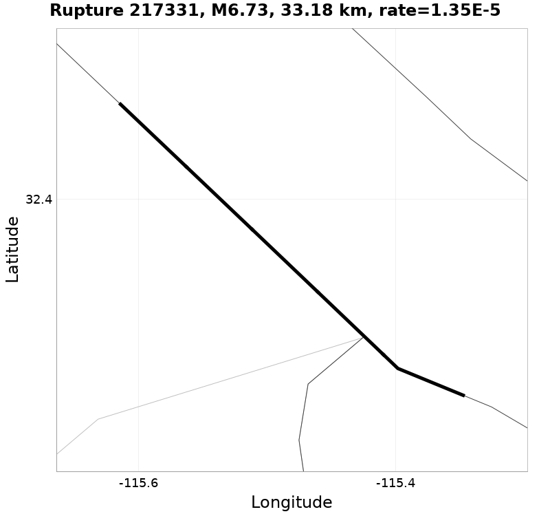 Rupture 217331