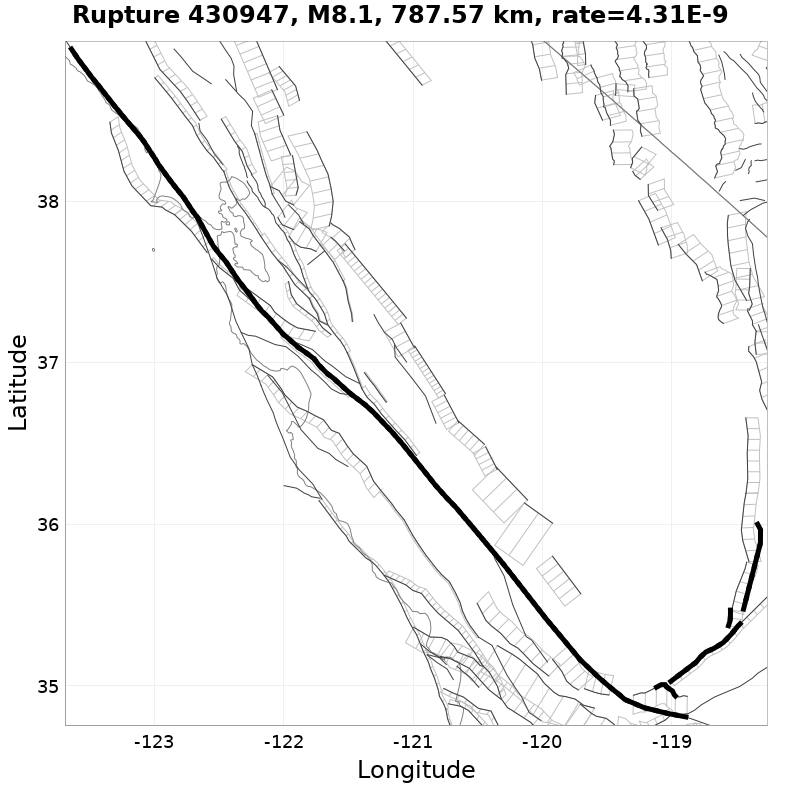 Rupture 430947