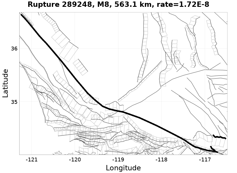 Rupture 289248