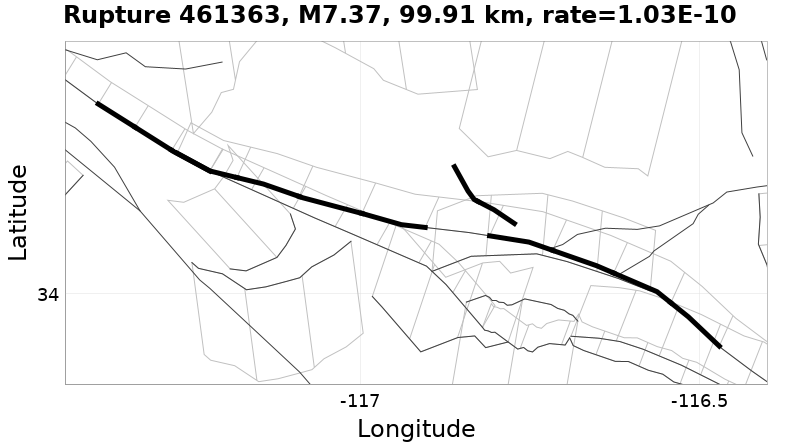 Rupture 461363