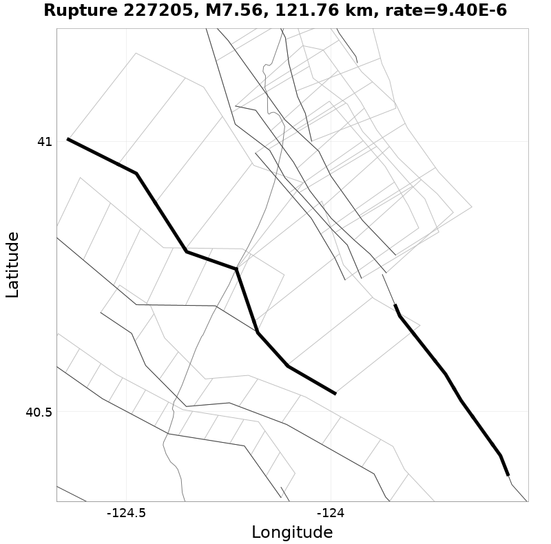 Rupture 227205