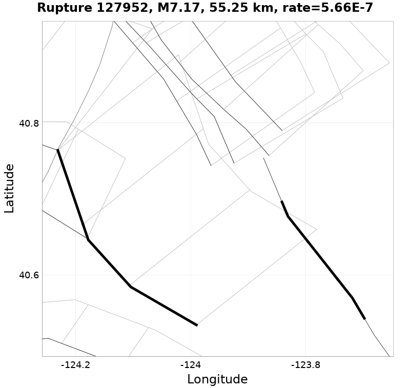 Rupture 127952