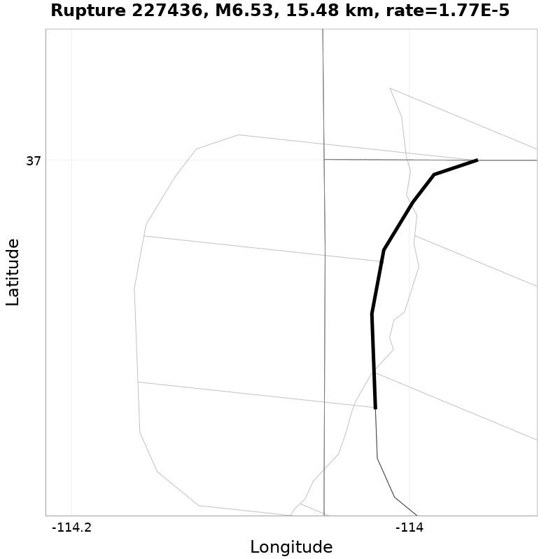 Rupture 227436