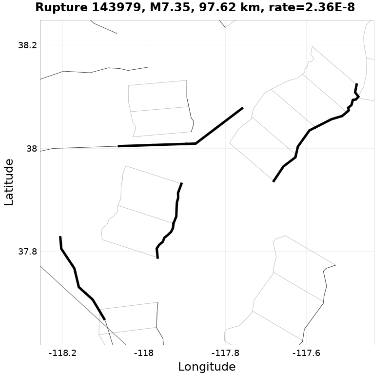 Rupture 143979