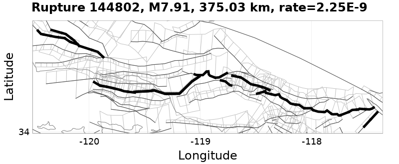 Rupture 144802