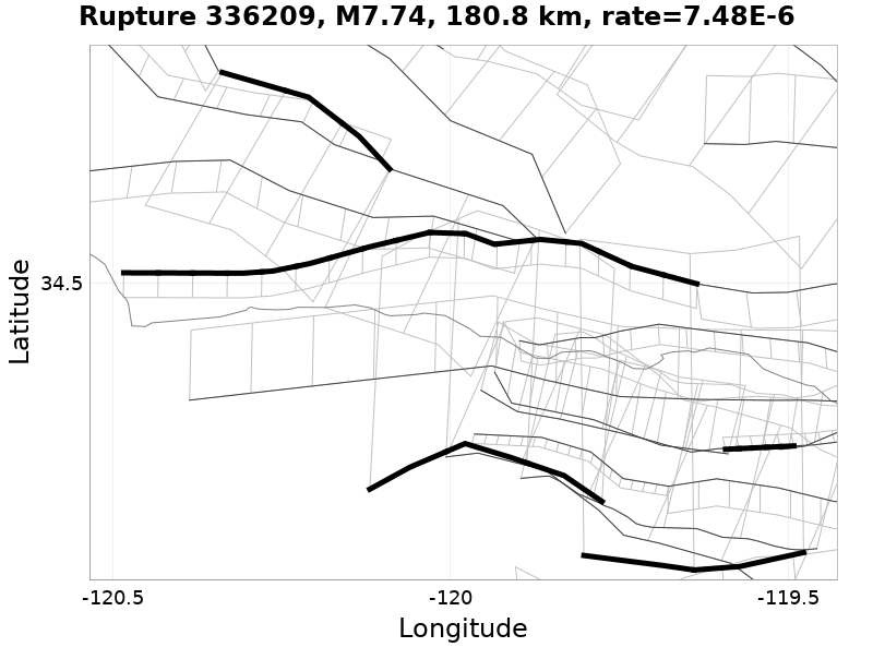 Rupture 336209