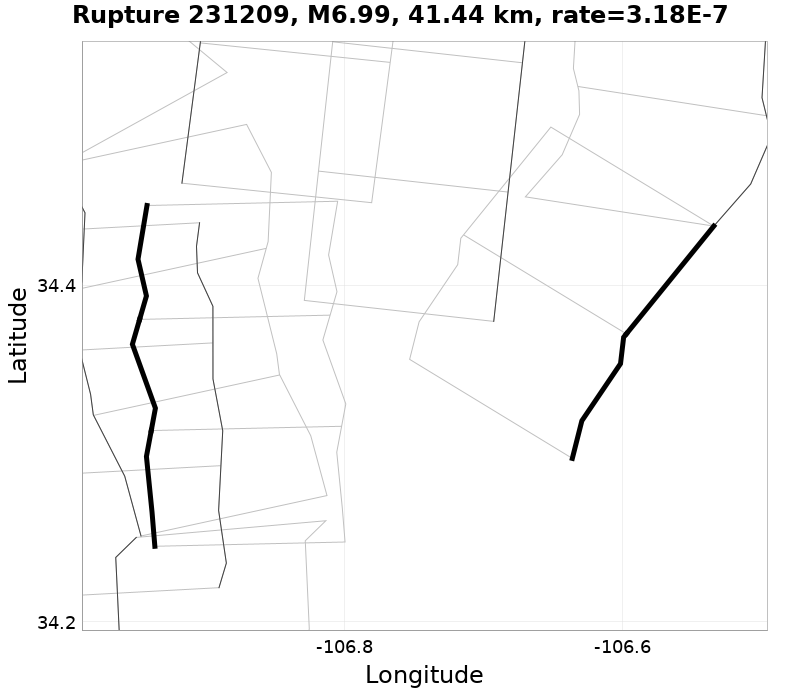 Rupture 231209