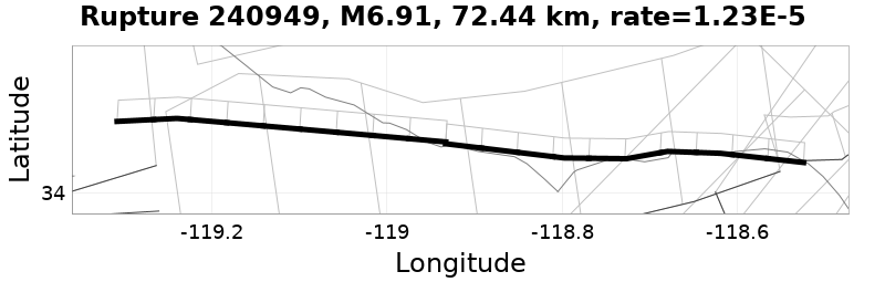 Rupture 240949