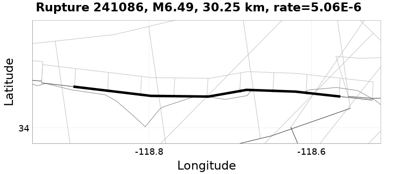 Rupture 241086