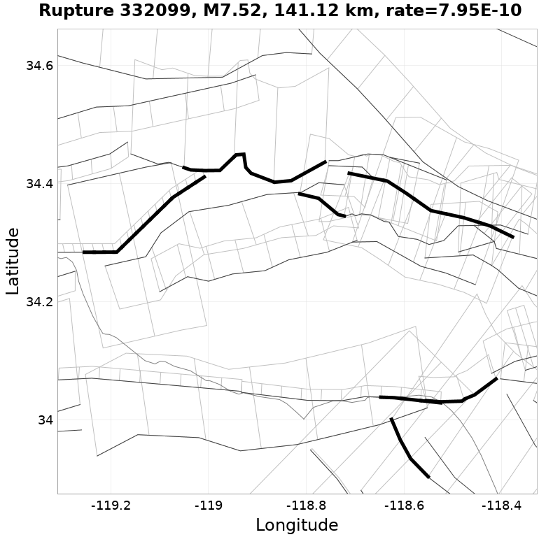 Rupture 332099
