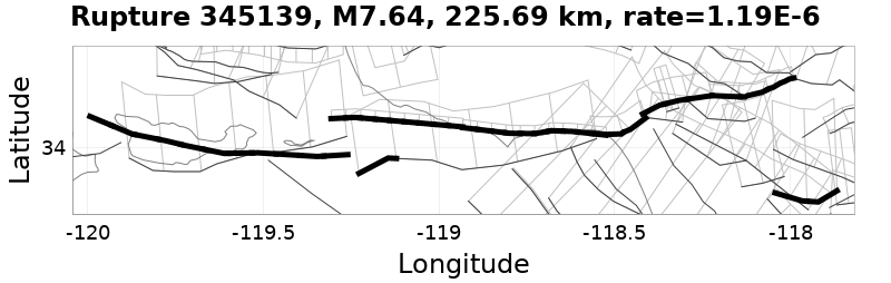 Rupture 345139