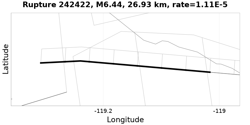 Rupture 242422