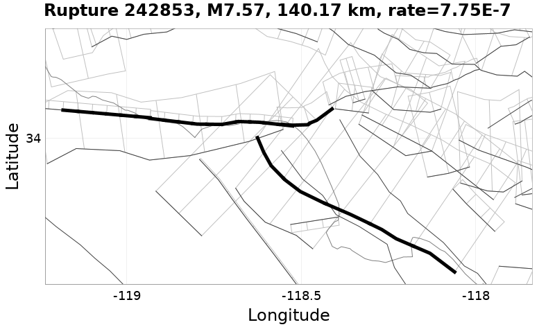 Rupture 242853