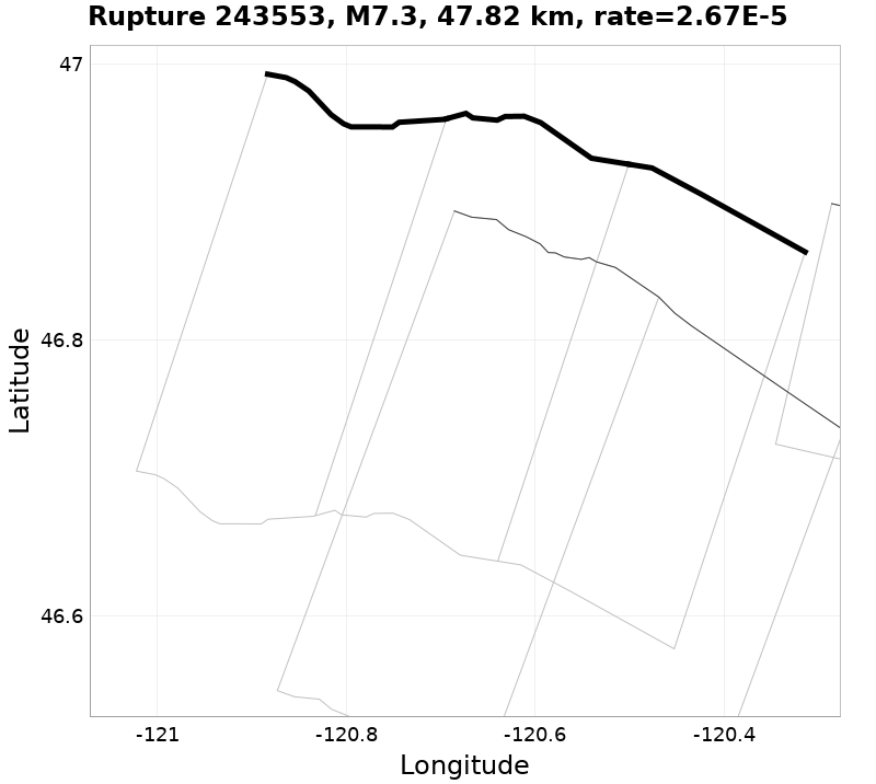 Rupture 243553