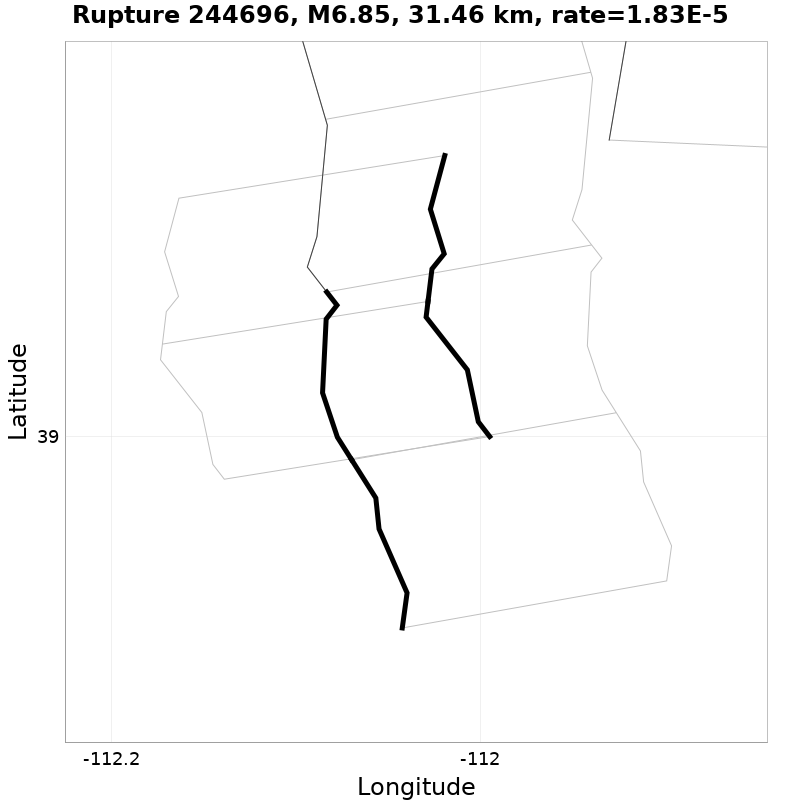 Rupture 244696