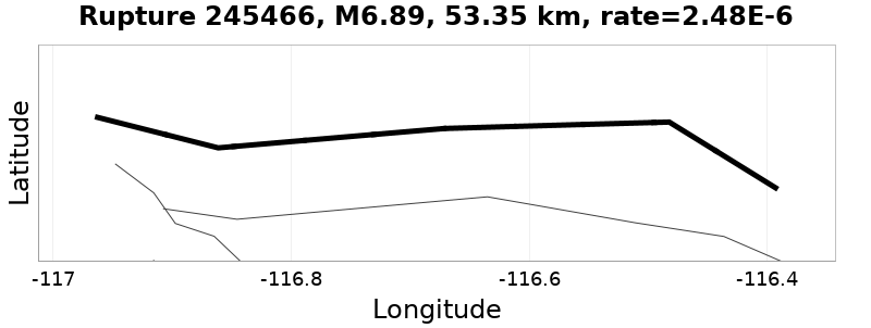 Rupture 245466