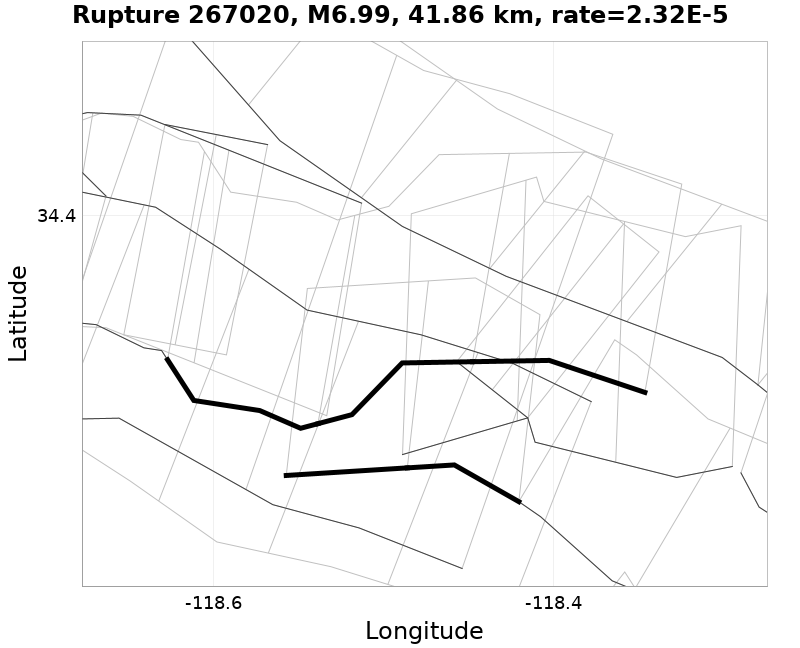 Rupture 267020