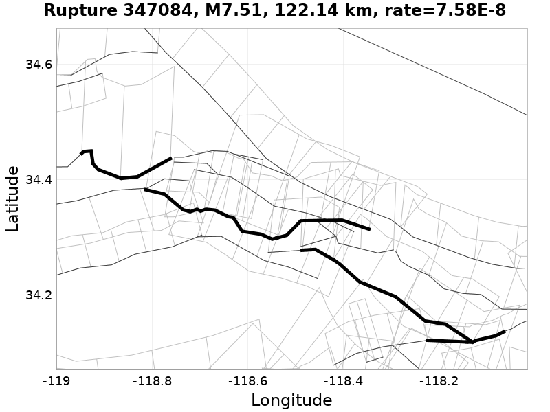 Rupture 347084