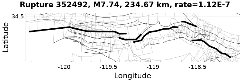 Rupture 352492