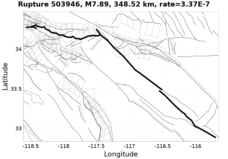 Rupture 503946