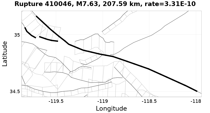 Rupture 410046