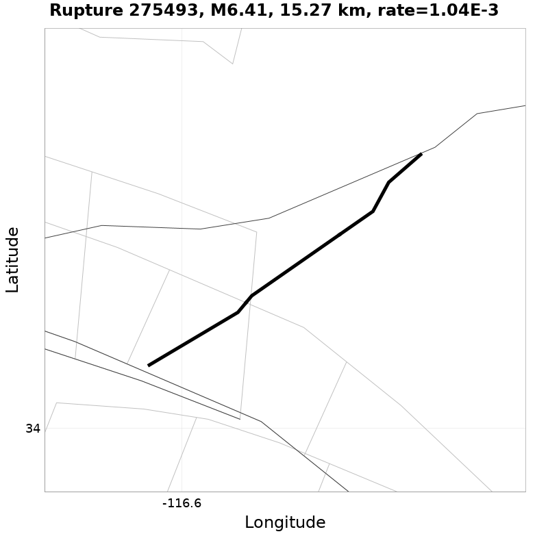 Rupture 275493
