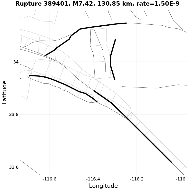 Rupture 389401