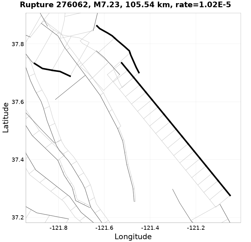 Rupture 276062