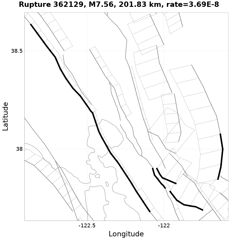 Rupture 362129