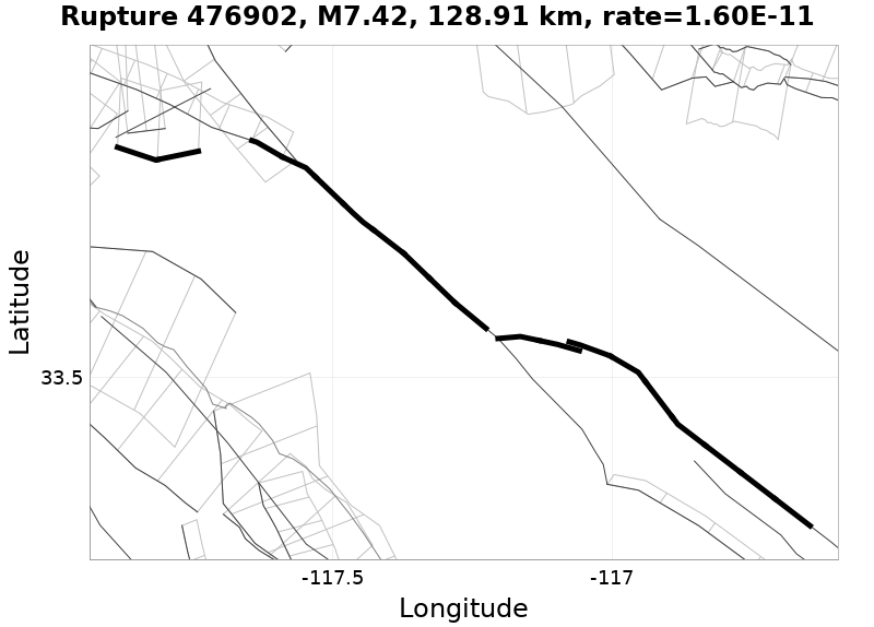 Rupture 476902