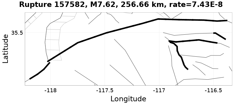Rupture 157582