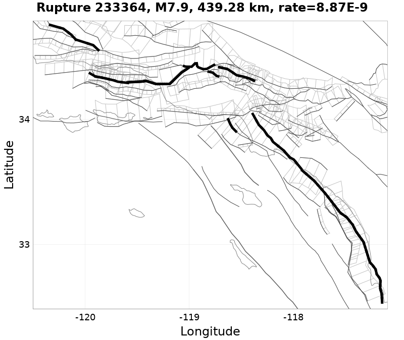 Rupture 233364