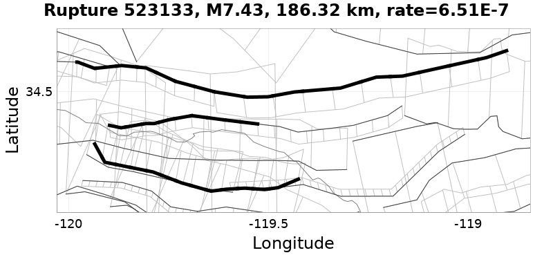 Rupture 523133