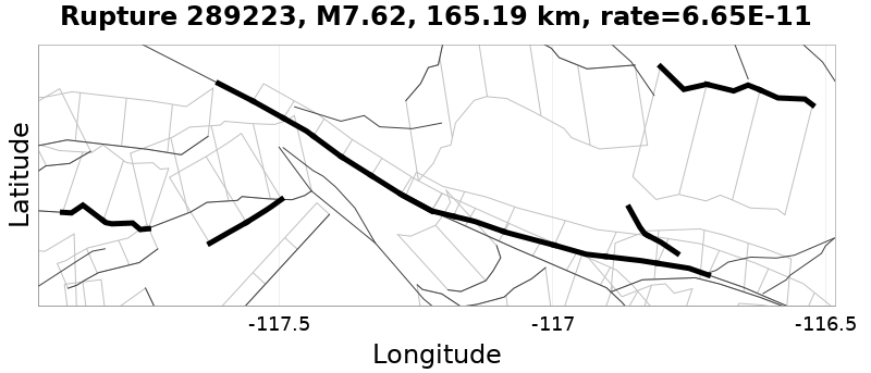 Rupture 289223