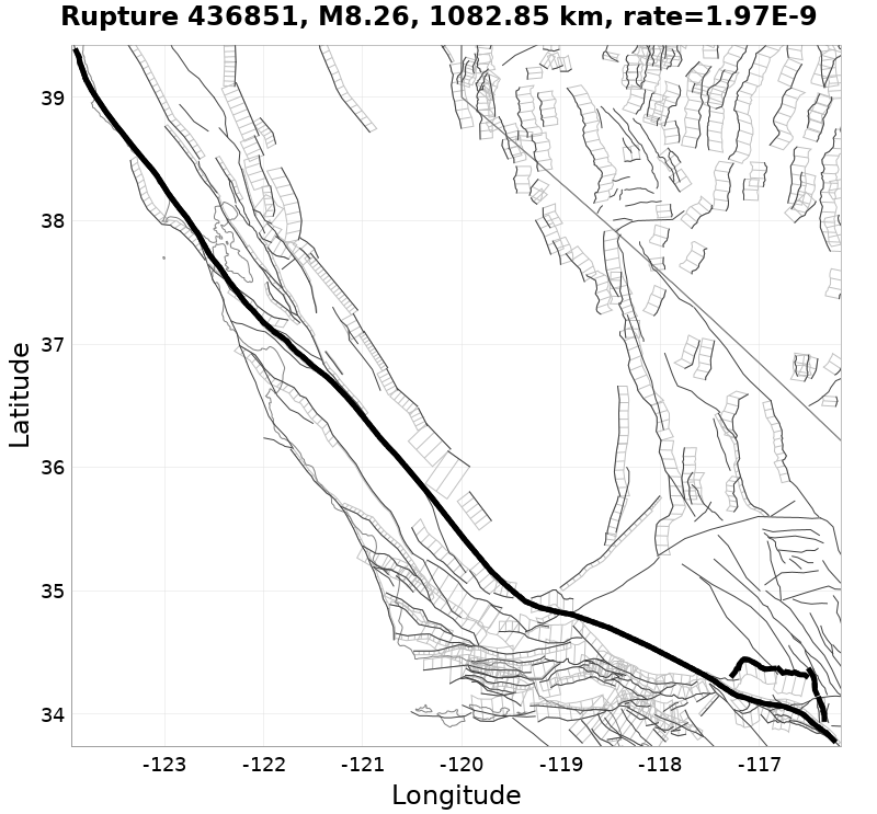 Rupture 436851