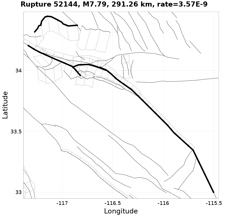 Rupture 52144