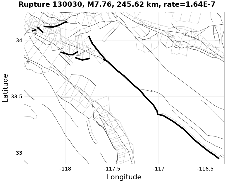 Rupture 130030