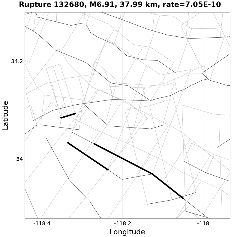 Rupture 132680