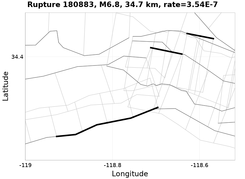 Rupture 180883
