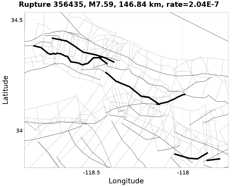 Rupture 356435
