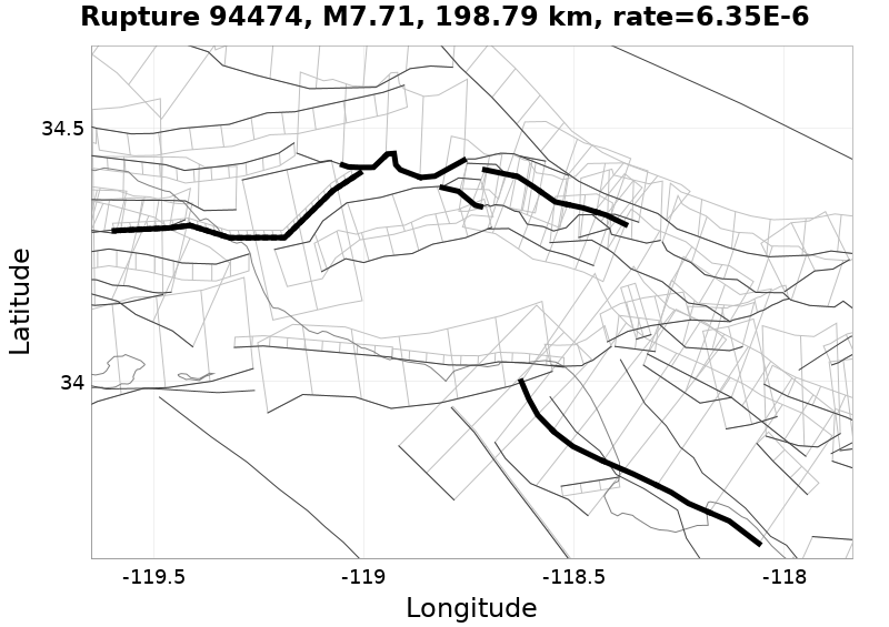Rupture 94474