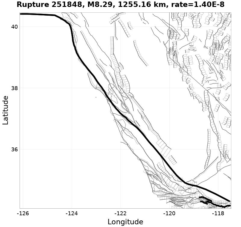 Rupture 251848