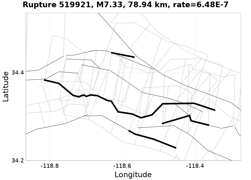 Rupture 519921