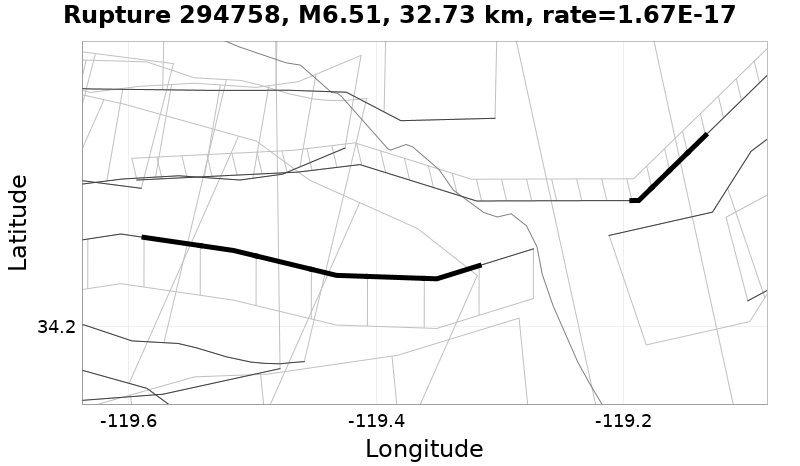 Rupture 294758