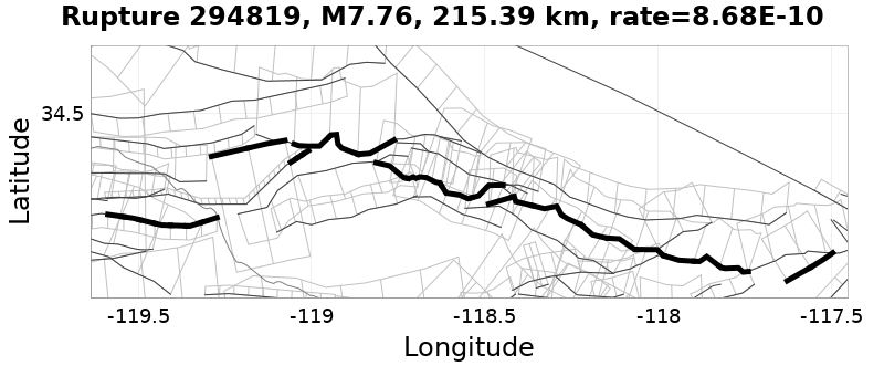 Rupture 294819