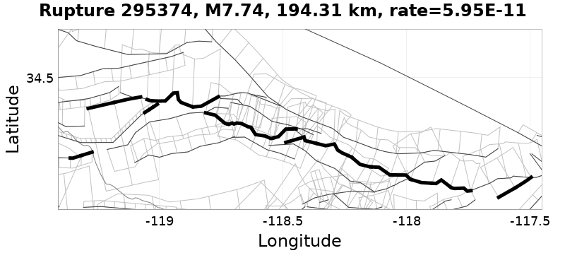 Rupture 295374